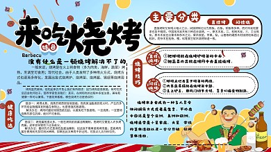 烧烤介绍卡通可爱手绘美食展架