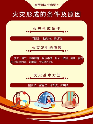 消防安全防火意识宣传海报