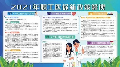 2021年医保新变化