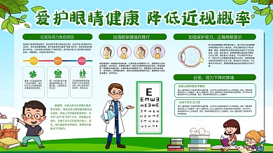 学校保护视力预防近视宣传教育展板