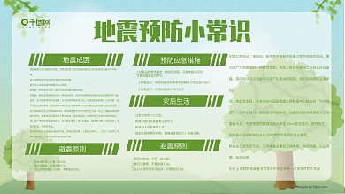 原创手绘小清新地震预防小常识展板