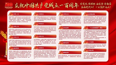 建党100周年党史大事记上下一套宣传展板