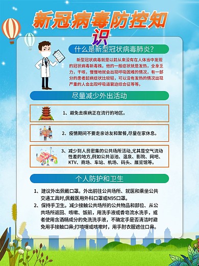 新冠状病毒防控知识海报