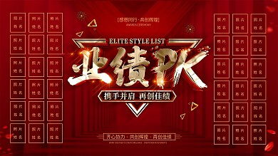 原创红金大气企业业绩榜展板