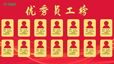 原创优秀员工榜红色金黄色简约简单展板