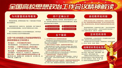 全国高校思想政治工作会议精神解读展板