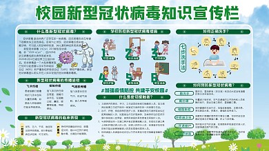 学校秋冬季新冠肺炎疫情防控展板