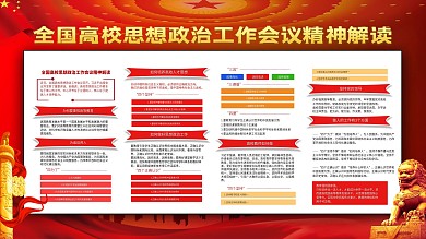 全国高校思想政治工作会议精神解读展板
