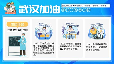 小清新武汉加油肺炎疫情公益宣传展板