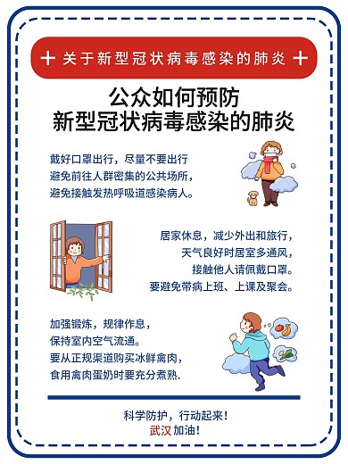 预防新型冠状病毒原创内容排版