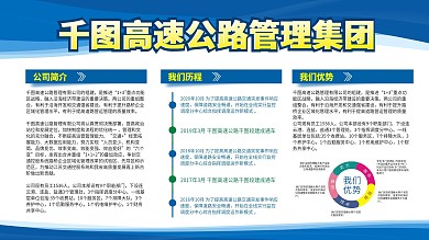 公司企业医疗医院简介展板