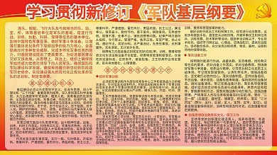 军队基层纲要内容型展板