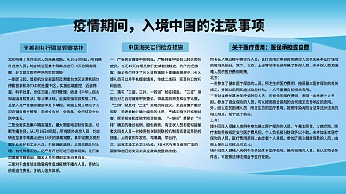 严防境外输入病例内容展板