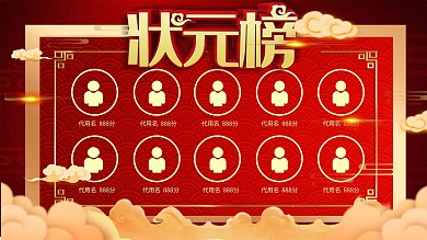 红色大气金榜题名高考中考喜报展板