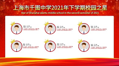 校园之星评比照片墙
