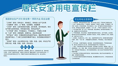 原创字体居民安全用电公益蓝色展板宣传栏