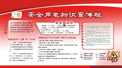 安全用电知识宣传展板