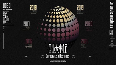 原创企业大事记品牌故事品牌成长展板