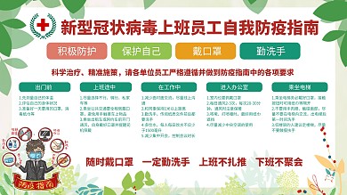 绿色抗击新冠肺炎疫情预防病毒展板