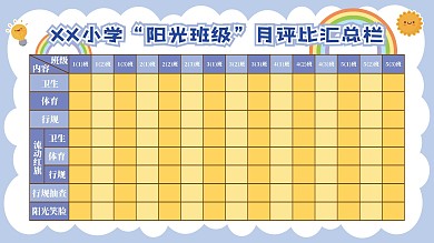 学校班级月评比展板
