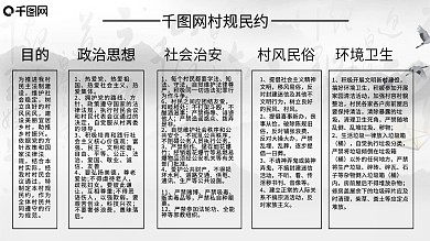 中国风村规民约展板