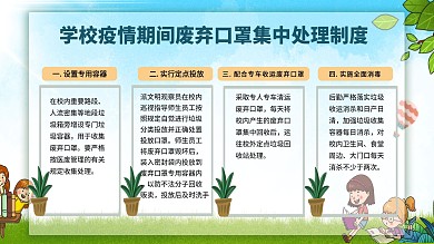 学校疫情期间废弃口罩集中处理制度