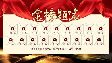 原创字体金榜题名高考状元榜喜庆红色展板