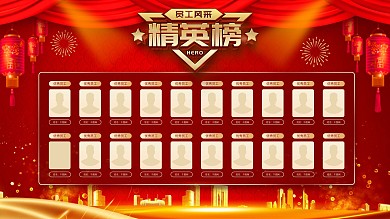 简约大气立体字喜庆员工风采精英榜展板设计