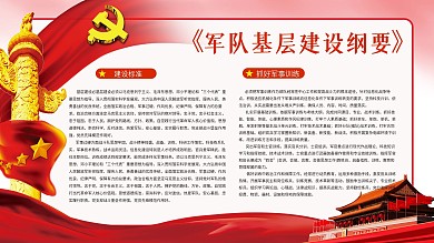 军队基层纲要内容型展板