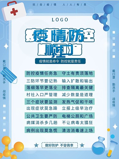 日常疫情防控顺口溜宣传海报
