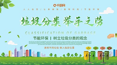 环保展板垃圾分类