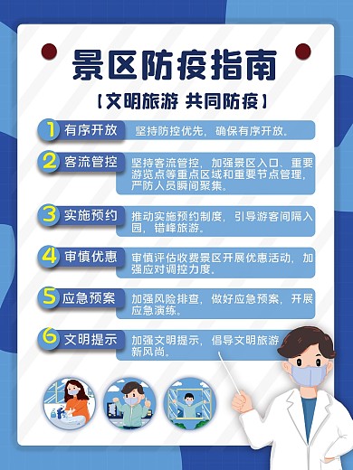旅游景区防疫指南内容型海报
