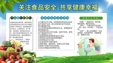 安全知识展板设计图