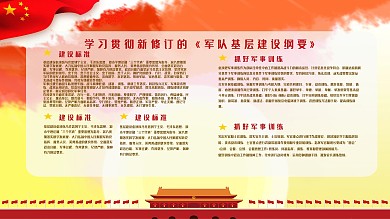 军队基层纲要内容型展板