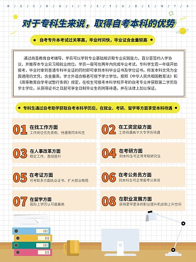 自考本科优势招生简章海报