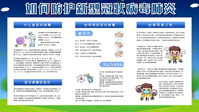 防护病毒卫生展板
