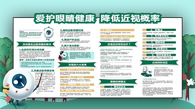 学校青少年预防近视宣传展板