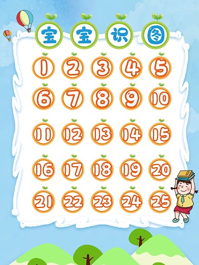 卡通可爱幼儿识数创意早教挂图