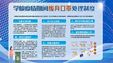 校园疫情期间废弃口罩集中处理制度展板