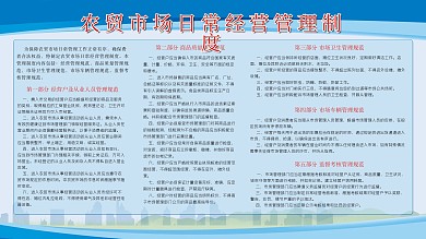 创文创卫农贸市场管理规定展板