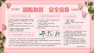 消防安全知识宣传栏