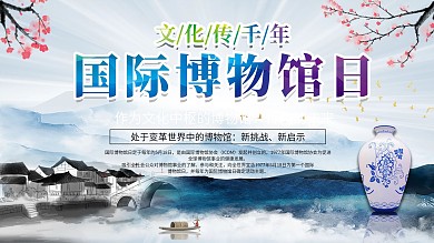 2020国际博物馆日博物馆节日宣传展板