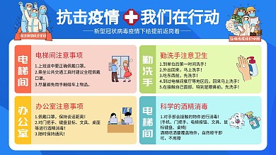 蓝色卡通返岗复工防疫宣传展板设计