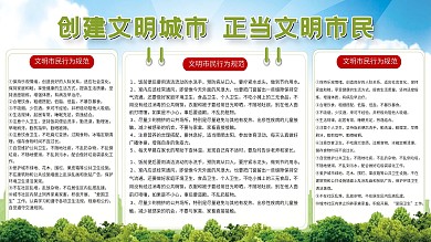 创建文明城市争当文明市民公益展板宣传栏