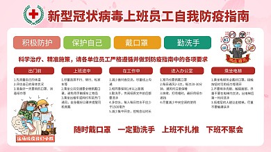 企事业单位复工复产疫情防控措施指南展板