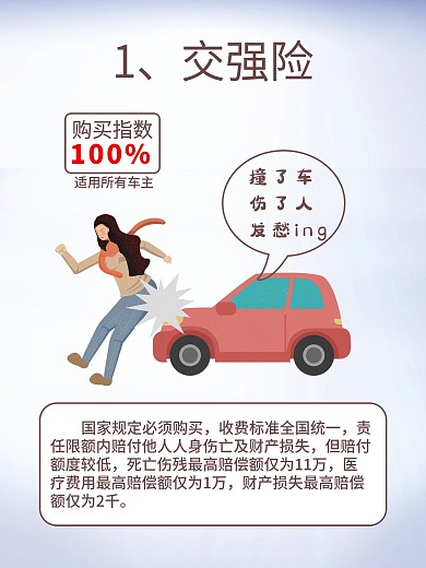 保险种类保险公司车险说明