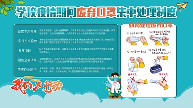 学校疫情期间废弃口罩集中处理制度展板