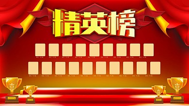 原创红色喜庆企业精英榜展板