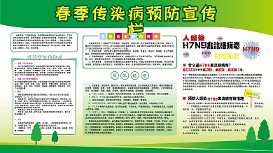 春季传染病预防宣传栏（横版海报）