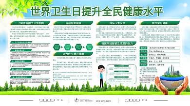 世界卫生日科普宣传展板